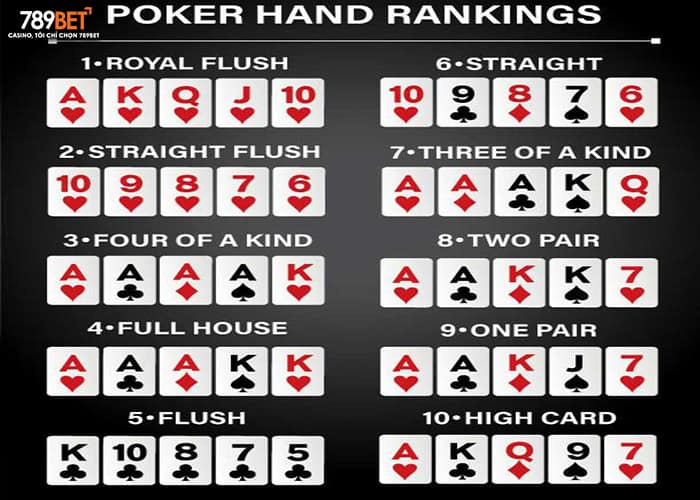 Full House mạnh thứ 4 trong Poker Full House mạnh thứ 4 trong Poker