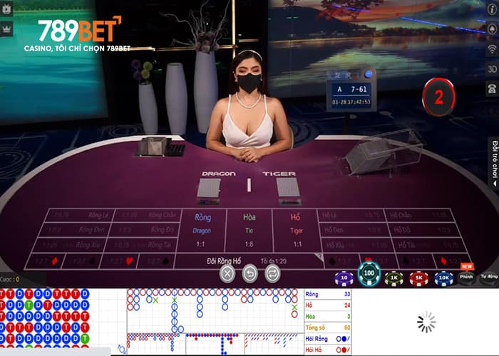 Giới thiệu game bài Rồng Hổ Giới thiệu game bài Rồng Hổ